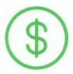 Profitable Rates