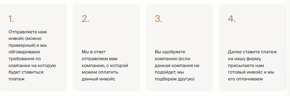 Invoice 2